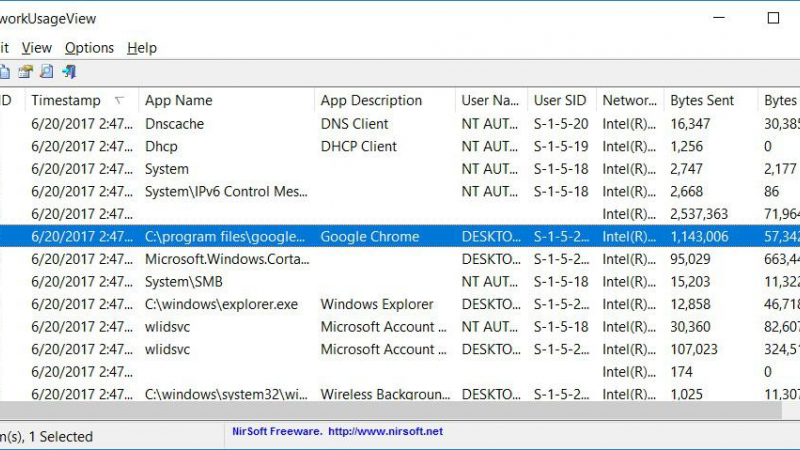 أفضل برنامج معرفة استهلاك النت للموبايل والكمبيوتر