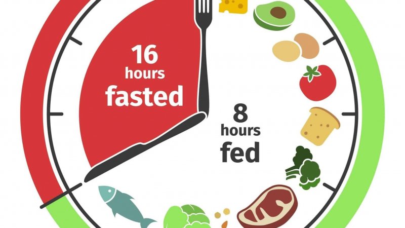 الصيام المتقطع..ينقي الجسم من السموم