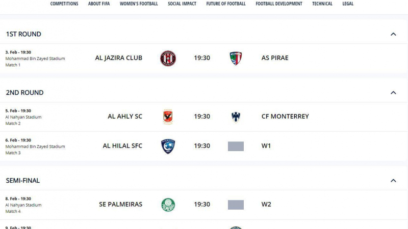 جدول مباريات كأس العالم للأندية 2021 بمشاركة 3 أندية عربية