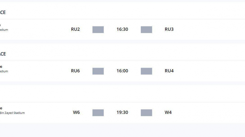 جدول مباريات كأس العالم للأندية 2021 بمشاركة 3 أندية عربية