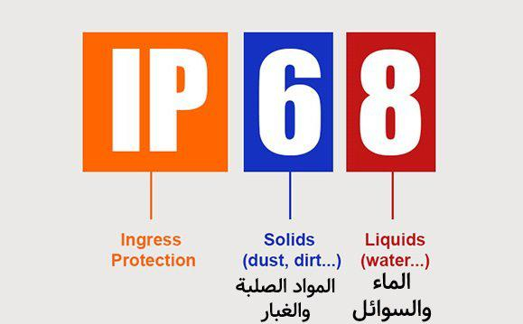 تعرف على كيف يتم قياس مقاومة الهاتف للماء و معنى تصنيف IP67 و IP68