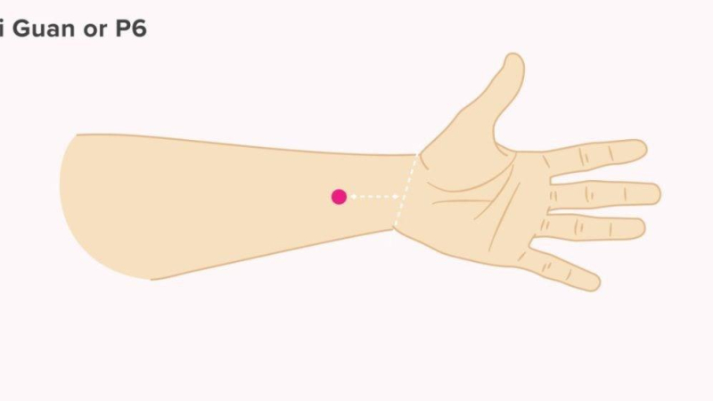 نقطة التدليك الأولى