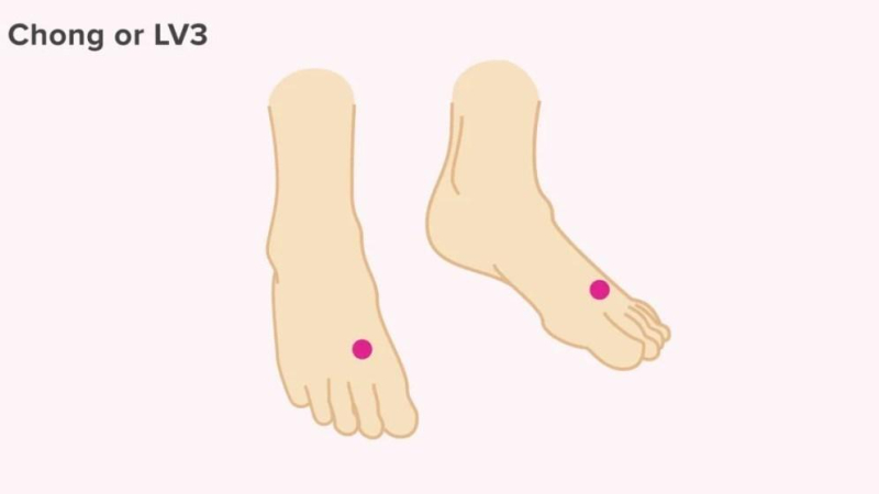 علاج الغثيان بنقاط معينة من الجسم