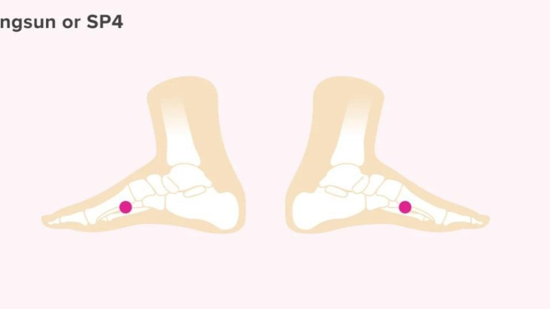 النقطة الرابعة في الجسم لعلاج الغثيان
