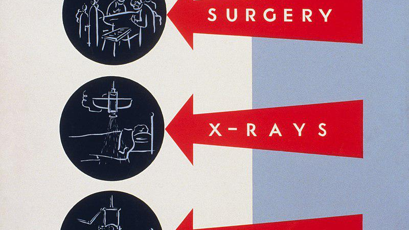 ملصق أميركي يعود لعام 1938 يحدد العلاجات المناسبة حينها لمحاربة للسرطان (ويكيبيديا)