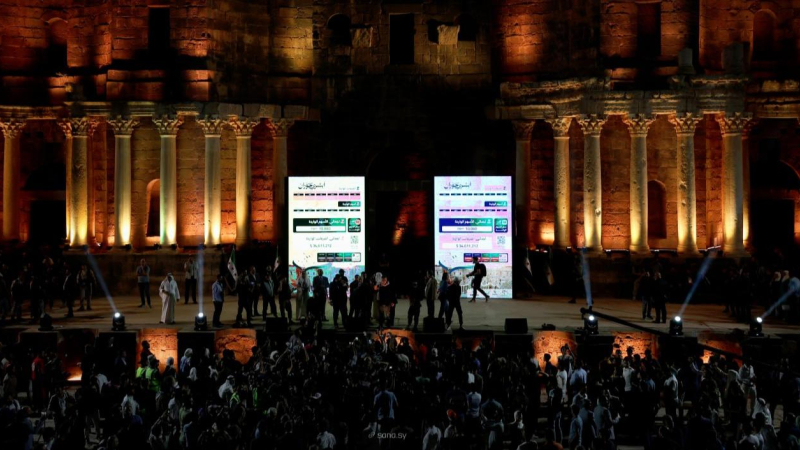 ملايين الدولارات في حملات تبرع سوريّة.. والشفافية غائبة عن مصيرها