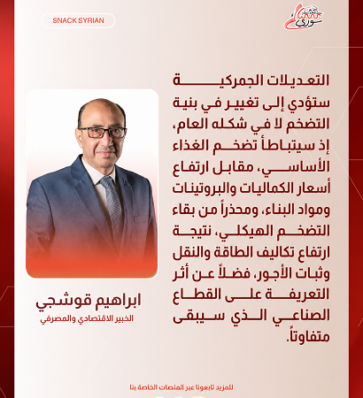 الجمارك السورية.. رفع الرسوم وإعادة توزيع الأعباء