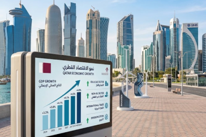 “أوكسفورد إيكونوميكس” يتوقع تعافي اقتصاد الخليج في 2027 بعد تداعيات الحرب