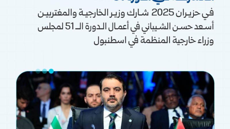 03 17 محطات محورية رسمت ملامح العلاقة بين سوريا ومنظمة التعاون الإسلامي منذ عام 2025