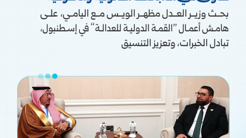 06 11 محطات محورية رسمت ملامح العلاقة بين سوريا ومنظمة التعاون الإسلامي منذ عام 2025