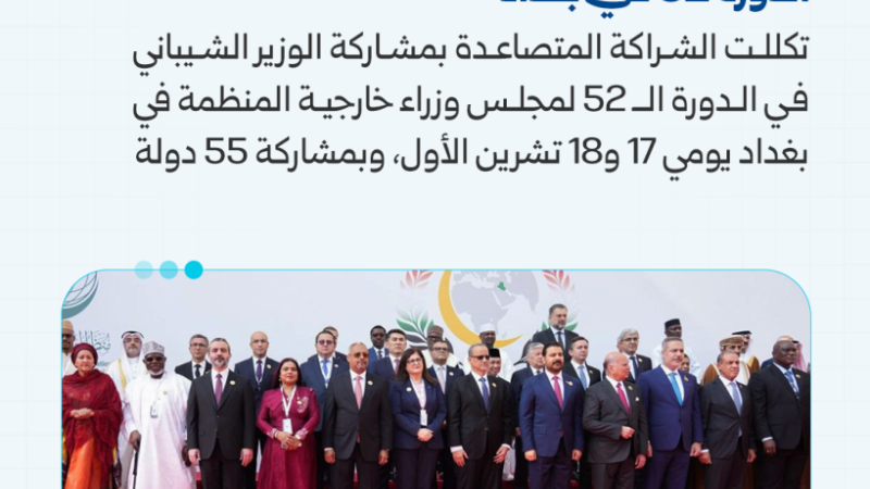 08 1 محطات محورية رسمت ملامح العلاقة بين سوريا ومنظمة التعاون الإسلامي منذ عام 2025