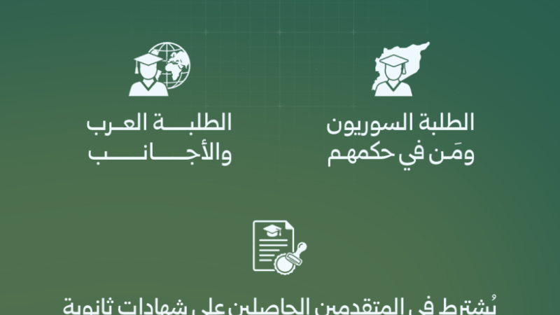 2 2 2 شروط النقل والقبول في الجامعات الخاصة للعام الدراسي 2026–2027
