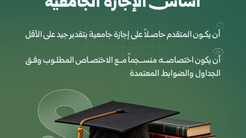 6 2 1 شروط النقل والقبول في الجامعات الخاصة للعام الدراسي 2026–2027