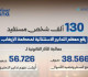 130 ألف شخص شملتهم إجراءات رفع القيود والتدابير الاستثنائية عقب إلغاء محكمة الإرهاب